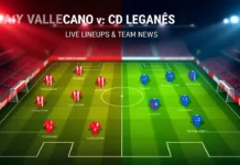 Rayo Vallecano vs CD Leganés lineups formation graphic with confirmed starting XI and tactical setup for Madrid derby
